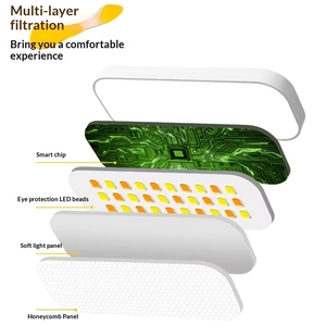 USB Şarjlı Klipsli LED Masa Lambası, Öğrenciler için Göz Dostu Okuma Lambası, Yurt Odası Çalışma Ofisi Taşınabilir - Product Image 6