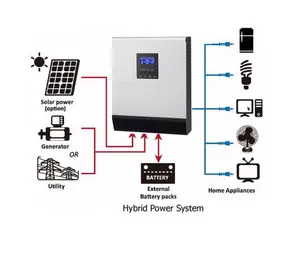 1kva 2kva 3kva 4kva 5kva Tinh Khiết Sóng Sin Lai Mpp Năng Lượng Mặt Trời Inverter Với Bộ Sạc