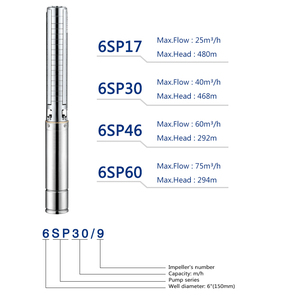 वाणिज्यिक भवनों के लिए डोंगडा स्प श्रृंखला 8 इंच उच्च प्रदर्शन स्टेनलेस स्टील वाटर पंप 10hp-100hp - Product Image 4