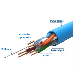 Customized By Chinese Factories 4 Pair Utp Cat6 CCA CAT6 UTP FTP Communication Cable