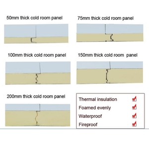 Construcción Materiales de construcción Tablero acústico exterior Pared <span class=keywords><strong>Aislar</strong></span> <span class=keywords><strong>Techo</strong></span> <span class=keywords><strong>Precio</strong></span> Paneles sándwich de lana de roca ignífugos - Product Image 2
