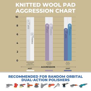 Pulidora DA/GA/RO, almohadilla pulidora de lana de cordero de 6 pulgadas, almohadilla de lana para pulido de coche para coche/Piano/barco/avión - Product Image 5