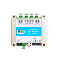 Convertidor de RS485 a Ethernet de 4 Puertos |   Gateway Modbus TCP con Puesta en Marcha Activa y Soporte para JSON |   SDK