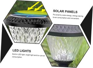 Lámpara de Poste de Puerta Europea Moderna al por Mayor, Lámpara de Seguridad para Jardín, Impermeable, Decoración para Patio Exterior, Lámpara de Pilar LED Solar - Product Image 3