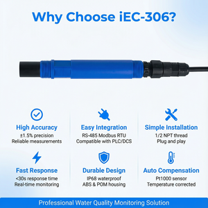 Endüstriyel EC TDS Su Kalitesi Test Cihazı Sensör Probu Su İletkenlik Ölçer RS-485 Modbus RTU Su Arıtma Monitörü için - Product Image 6