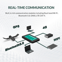 Tablet PC Industrial Android 12 Resistente de 5 Pulgadas con WiFi, BT, NFC y Canbus, OEM ODM Qualcomm, para Rastreo Vehicular y Despacho de Taxis