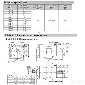 Pompe hydraulique Yongling Hydraulics 50T à déplacement fixe, pompe à palettes à montage par bride pour machines industrielles légères - Product Image 2