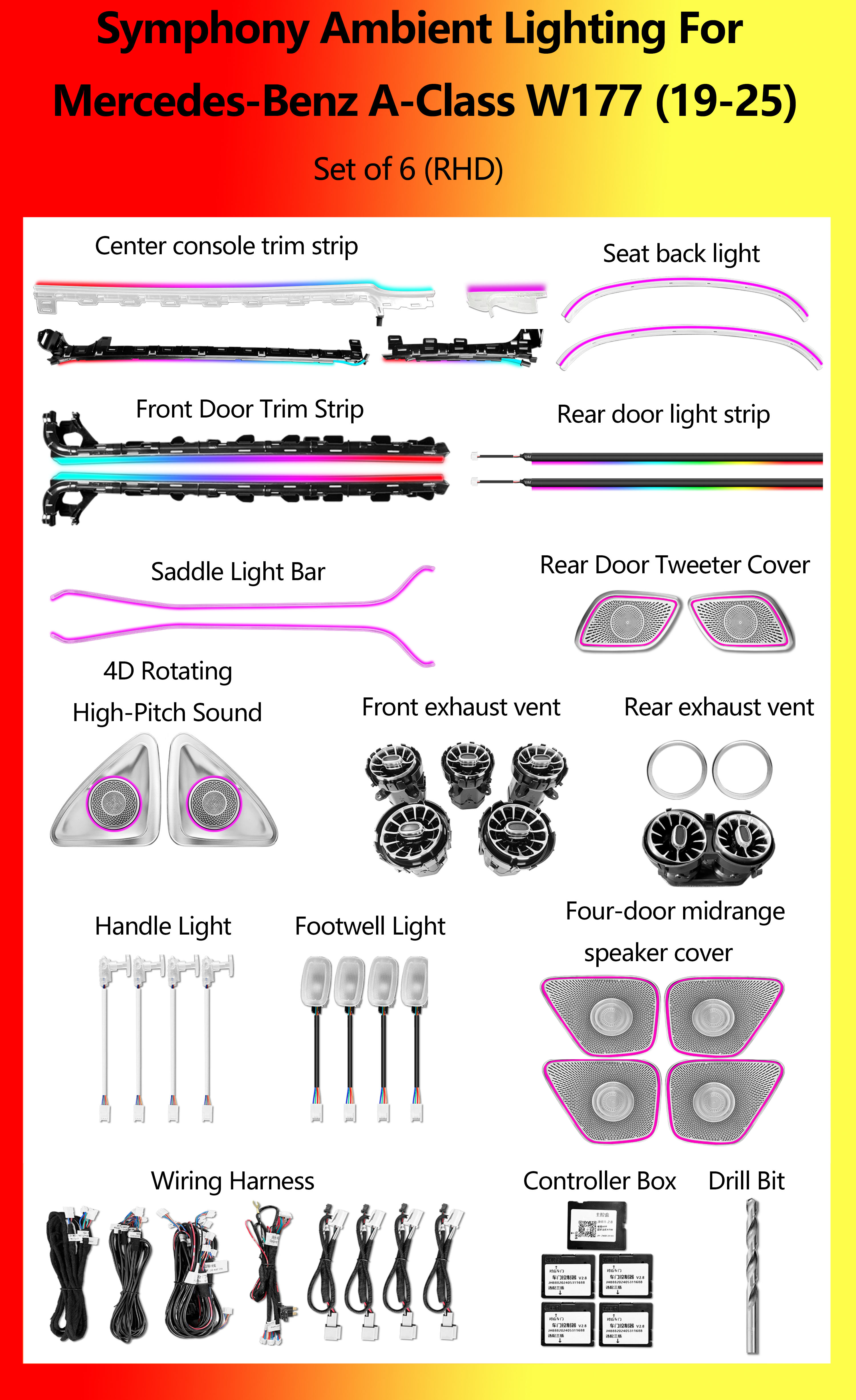 Mercedes-Benz A-Class W177 (RHD) Set of 6