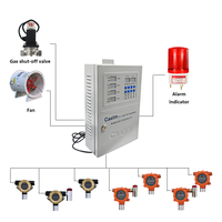 Contrôleur d'alarme de gaz numérique multicanal CAATM CA-2100D pour système de détection et de surveillance centralisée des gaz GPL, CO2, O3, NH3