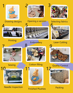 Kwaii Plushie tessuto morbido fatto per bambini su misura bambola di peluche Oem Odm produttori di bambole - Product Image 6