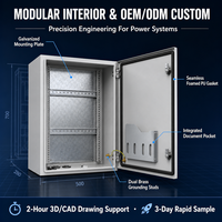 Dur étanche ip65 métal électrique panneau boîte électrique boîte électrique panneau électrique armoire boîtier boîtier de distribution boîte
