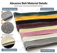 Bande abrasive diamantée carrée en résine, prix usine, 8000 grains #   Dureté moyenne, métal OEM