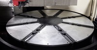 Four de traitement thermique par spheroidisation et recuit de fil, neuf, pour la fabrication de vis, avec moteur de contrôle de température