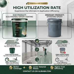 10% de Descuento en Revestimiento de Piso de Terrazo Líquido <span class=keywords><strong>Phoenix</strong></span> Lion, Resistente al Desgaste, Autonivelante, para Centros Comerciales y Aeropuertos, Cero VOC - Product Image 3