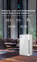 Purificateur d'air intelligent pour animaux domestiques, purification par ions négatifs, indicateur lumineux à 4 couleurs, télécommande, filtration à 3 couches