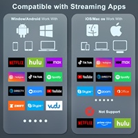 Kabelloser Display-Sender-Adapter Airplay Miracast Bildschirmspiegelung Extender für Video- und Audio-Streaming TV/Projektor Kunststoff