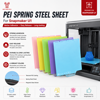 BIGTREETECH Panda CryoGrip Pro Build Plate untuk Snapmaker U1 Pelat Dingin Baja Pegas Fleksibel Suhu Rendah Lembaran PEI