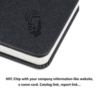 A5 NFC NOTEBOOK(CK017-S1)
