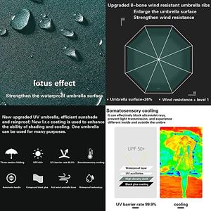 Vente en gros 21 pouces 8 os Vente en gros Promotionnel pas cher Impression de logo personnalisé 3 <span class=keywords><strong>Parapluie</strong></span> pliant Poids léger <span class=keywords><strong>Parapluie</strong></span> AUTO avec logo - Product Image 4