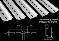 Rail de montage large DIN TH15-5.5 pour équipements électriques, section Top Hat, 12-24 AWG, pour borniers