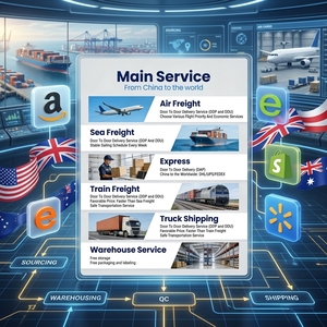 Agent de fret e-commerce mondial Chine-USA pour boîtes en carton et sacs en plastique – Service complet, livraison rapide par avion et express, assistance 24/7, assurance incluse - Product Image 1