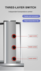 Machine à shawarma au gaz, brûleur pour machine à <span class=keywords><strong>kebab</strong></span> doner, machine à shawarma - Product Image 5