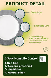 US Patente 2-Way Controle de Umidade Junta Junta Sensitiva Pressão Garrafa <span class=keywords><strong>Cap</strong></span> Junta De Vedação De Fibra Respirável PE Espuma <span class=keywords><strong>Cap</strong></span> <span class=keywords><strong>Liner</strong></span> - Product Image 5