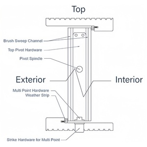 <span class=keywords><strong>Puerta</strong></span> Pivotante de Entrada de Madera Sólida de Roble y Caoba con Acabado Premium, con 2 Paneles Laterales de Madera - Product Image 4