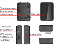 Dispositif de suivi des animaux sauvages, des moutons, des chevaux et du bétail, avec GPS, alimentation solaire, 4G LTE, en temps réel, étanche IP67, 9000 mAh