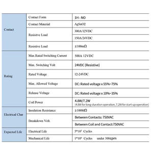 Реле автоматического запуска LCTC, 12В/24В, 500А, высокотоковый переключатель, силовое автомобильное реле-контактор, нормально открытое, для газонокосилок и тракторов - Product Image 3