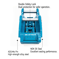 Attache hydraulique We-Attach WQC06D à double verrouillage robuste pour excavatrice – Connexion rapide hydraulique