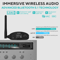 Receptor de música 1Mii DS500 HiFi Bluetooth 5,1 con LDAC de alta resolución, amplificadores DAC Bluetooth de 7 modos EQ, DAC audiófilo para altavoz