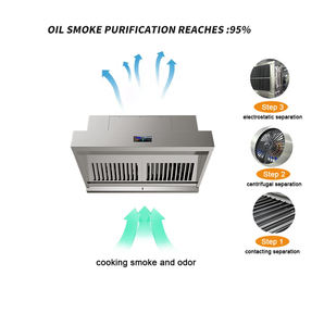 Extracteur <span class=keywords><strong>de</strong></span> fumée pour cuisine commerciale, hotte aspirante électrique pour cuisine - Product Image 4