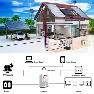 Sistema de Energía Solar Híbrido de 8KW con Almacenamiento en Baterías, Kit Solar Completo con Estructura de Montaje - Product Image 5