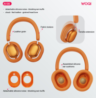 Casque audio supra-auriculaire à succès avec batterie 400 mAh, ANC, étanchéité IPX4, chipset JL, sans fil B.T.6.0 – Idéal pour DJ, sport et voyage