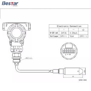 ओम ओडम 200 mh2o विभाजन प्रकार जल स्तर सेंसर 0-5v तरल स्तर सेंसर <span class=keywords><strong>4</strong></span>-20ma स्तर मापने वाले उपकरण - Product Image 6