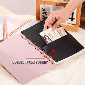 Customizable Spiral Bound Gift Notebook Leather Cover Organizer Printed Style for Writing Sketching Diary Use-Available - Product Image 5