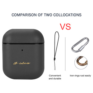 Worthy Buy Shockproof Protective Case Custom Cover Case For <span class=keywords><strong>Airpods</strong></span> <span class=keywords><strong>Pro</strong></span> Case - Product Image 4
