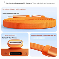 Cable de Datos Tipo C Plano de 65W de HUGEEL, Cable USB C Trenzado de Nailon 48 con Carga Súper Rápida para Teléfono 17 y Tablet