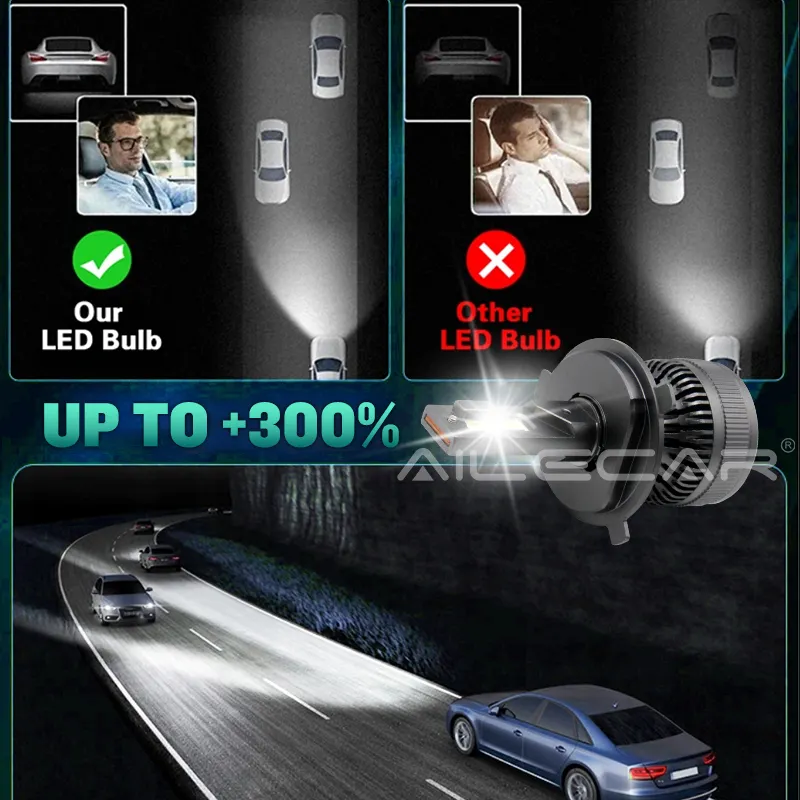 Topkwaliteit Auto Ledverlichting Motorfiets Led Licht Auto Verlichtingssysteem 3000K/3800K/6000K Pro Niveau Chips