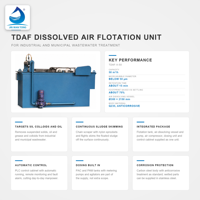 Usine de traitement et de recyclage des eaux usées de papeterie, de teinture textile et d'impression, avec réservoir de flottation à air dissous (DAF)