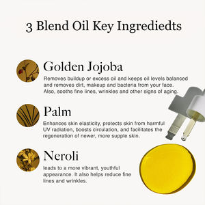 AiXin Private Label 30ML Hydratant Nourrissant Apaisant Anti-âge Éclaircissant Néroli Jojoba Mélange d'huiles essentielles Huile pour le visage - Product Image 3