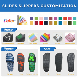 Bosirui collezione primavera 2025 <span class=keywords><strong>donna</strong></span> ampia larghezza sandali bassi in pelle con Memory Foam comodi per pantofole <span class=keywords><strong>calzature</strong></span> - Product Image 6