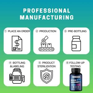 성인을위한 두뇌 부스터 Nootropics 캡슐 두뇌 개인 상표 OEM 개인 상표 유효한 - Product Image 6