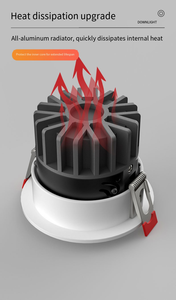<span class=keywords><strong>Spot</strong></span> LED encastré moderne 5W 7W COB, ultra <span class=keywords><strong>anti</strong></span>-éblouissement, en aluminium, pour éclairage intérieur domestique, nouveau design <span class=keywords><strong>Spot</strong></span> It - Product Image 5