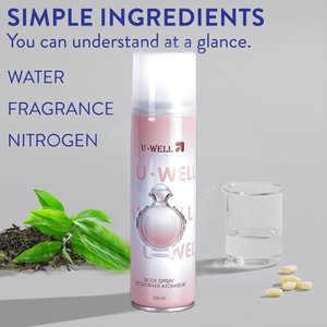 Парфюмерный дезодорант для тела - Product Image 2
