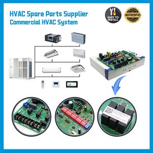 Placa de Control Principal Original para Unidad Interior Midea VRF 17112000000332, Repuesto de PCB para Aire Acondicionado. Para CE-AHUKZ-00E.D.1.1 - Product Image 3