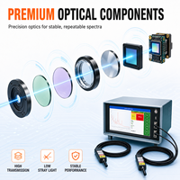 Promotion : Spectromètre Raman double laser ATR3200 532nm 785nm 600mW, analyseur portable pour tests pharmaceutiques et forensins