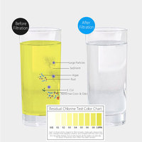 Cartouche filtrante pour purificateur d'eau Blue-label 10 pouces à connexion rapide, en carbone actif fritté anti-calcaire et anti-chlore