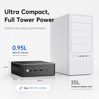 Mini PC de jeu AMD Ryzen 9 6900HX Radeon 680M 64 Go DDR5 M.2 NVMe SSD WiFi 6E USB4 Double LAN Double LAN Windows 11 Ordinateur de bureau